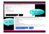 저작권의 이해 레포트-18
