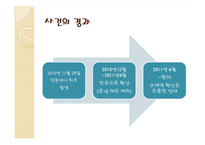 [행정책임론] 공무원의 무능, 무사안일-5