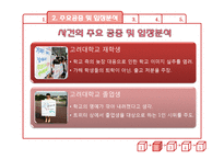[PR] 고려대학교 의대생 성추행 사건 위기관리-4