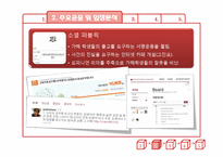 [PR] 고려대학교 의대생 성추행 사건 위기관리-5