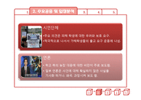 [PR] 고려대학교 의대생 성추행 사건 위기관리-6