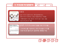 [PR] 고려대학교 의대생 성추행 사건 위기관리-7