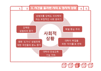 [PR] 고려대학교 의대생 성추행 사건 위기관리-8