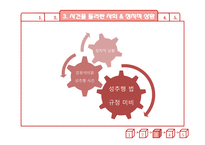 [PR] 고려대학교 의대생 성추행 사건 위기관리-9