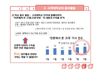 [PR] 고려대학교 의대생 성추행 사건 위기관리-11