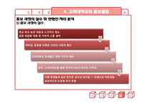 [PR] 고려대학교 의대생 성추행 사건 위기관리-12