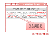 [PR] 고려대학교 의대생 성추행 사건 위기관리-14
