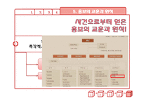 [PR] 고려대학교 의대생 성추행 사건 위기관리-17