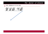 [커뮤니케이션이론] 침묵의 나선 이론-10