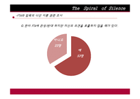 [커뮤니케이션이론] 침묵의 나선 이론-14