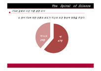 [커뮤니케이션이론] 침묵의 나선 이론-16