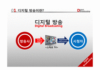차세대 E-비즈니스 환경과 디지털 방송-4
