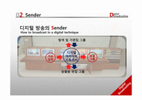 차세대 E-비즈니스 환경과 디지털 방송-12