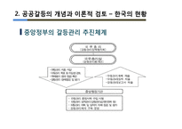 [행정학] 정부의 공공 갈등관리의 문제점과 개선방안 -부안 방사성폐기물 관리시설 부지선정 실패 사례를 중심으로-8