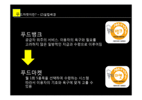 푸드마켓과 조직화기법-5