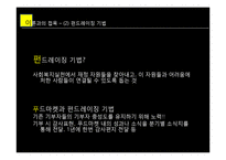 푸드마켓과 조직화기법-16