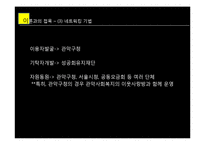 푸드마켓과 조직화기법-19
