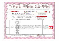 [방송학] TV방송의 선정성-3