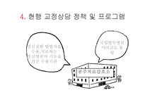 [교정상담] 불안장애(Pathological Anxiety)-10