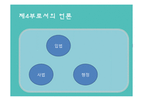 선거와 신문보도-5