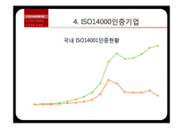 [환경] ISO 14000의 필요성과 효과 및 한계점-11