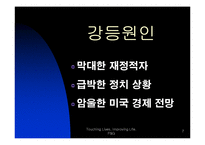 미국 신용등급 하락-7