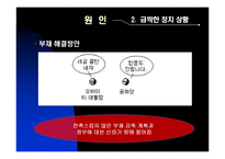 미국 신용등급 하락-10