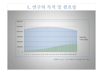 [경제정책] 저출산 정책-4