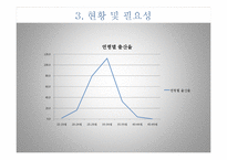 [경제정책] 저출산 정책-9