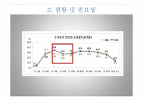 [경제정책] 저출산 정책-10