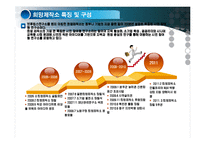 희망제작소의 특징 및 구성, 활동 사례-6