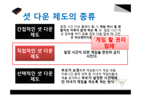 셧다운제 찬성과 반대-5