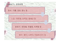 감정소구 광고 레포트-4