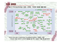 감정소구 광고 레포트-10