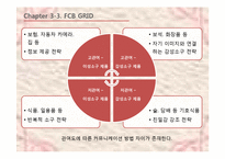 감정소구 광고 레포트-11
