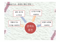 감정소구 광고 레포트-12