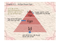 감정소구 광고 레포트-14