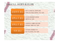 감정소구 광고 레포트-15