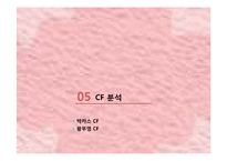 감정소구 광고 레포트-16