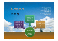 [취업정보분석] 금융 농협 직무분석 및 채용정보-5