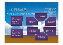[취업정보분석] 금융 농협 직무분석 및 채용정보-20