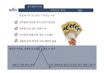 공기업(마사회) 직업의식-6