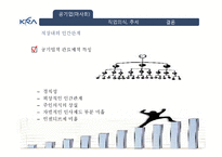 공기업(마사회) 직업의식-7