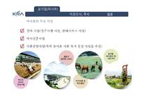 공기업(마사회) 직업의식-10