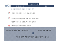 공기업(마사회) 직업의식-13