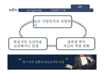 공기업(마사회) 직업의식-15