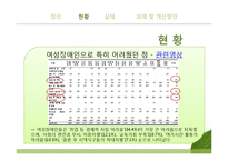 여성장애인복지-6