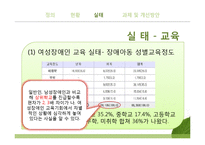 여성장애인복지-10