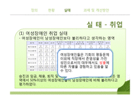 여성장애인복지-15