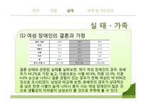 여성장애인복지-19
